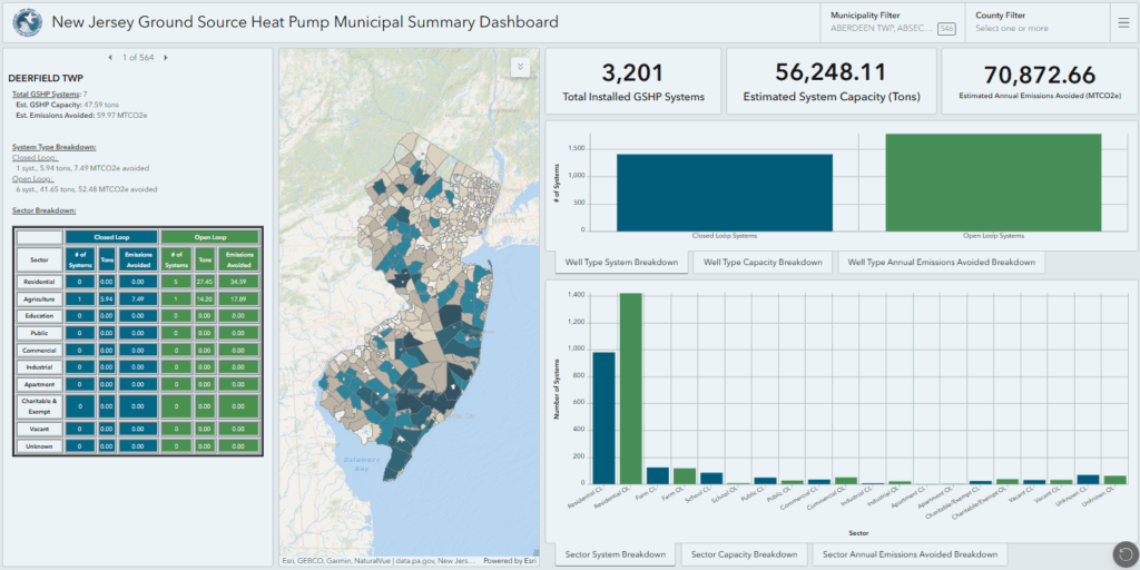GSHP Dashboard (1)