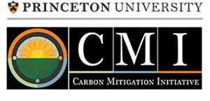 Princeton University Carbon Mitigation Institute