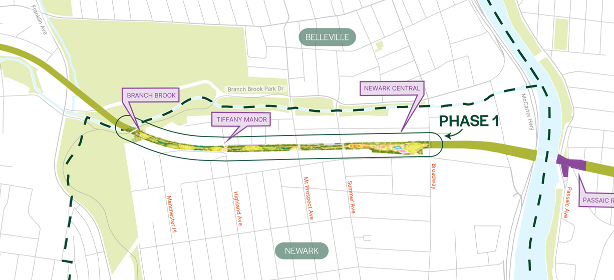 Greenway Map - Phase 1 Newark