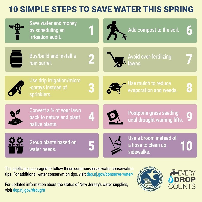 10 simple tips