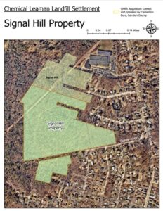 aerial image of Signal Hill property